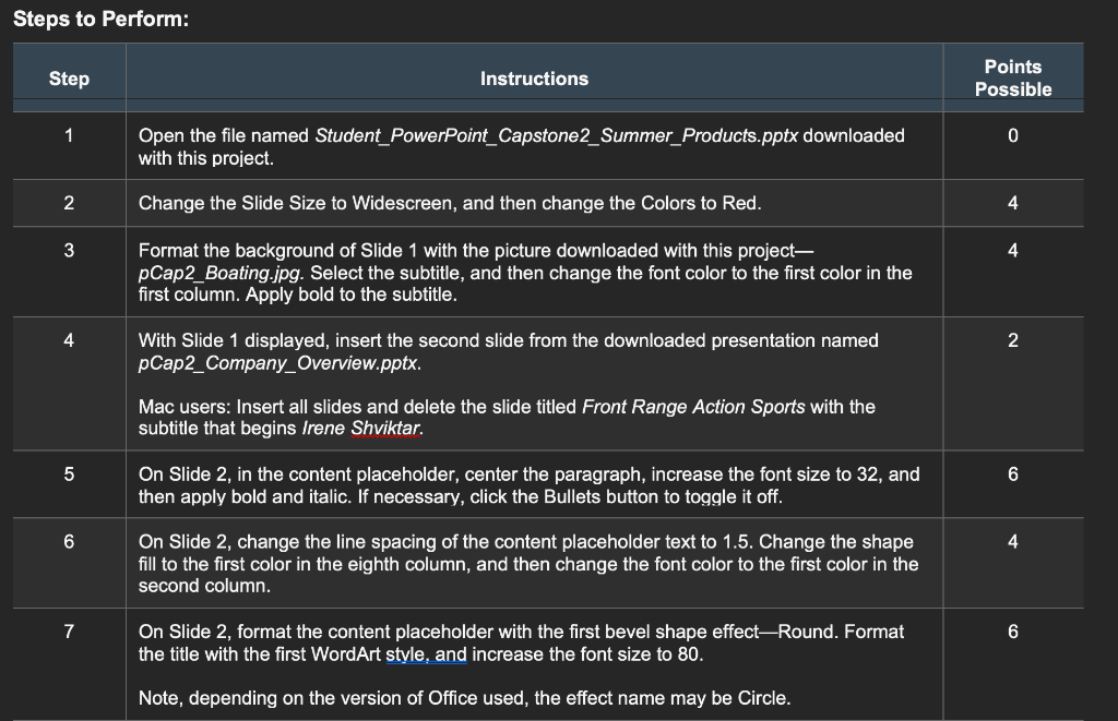 Steps to Perform: Step Instructions Points