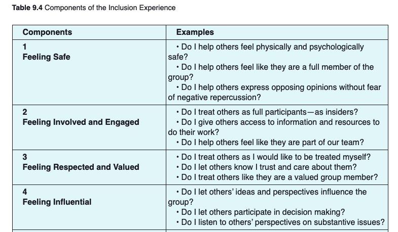 9.1 Case StudyWhats in a Name? Springfield High