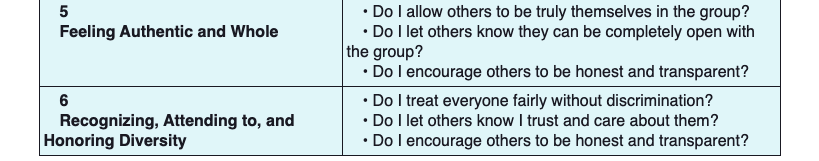 9.1 Case StudyWhats in a Name? Springfield High