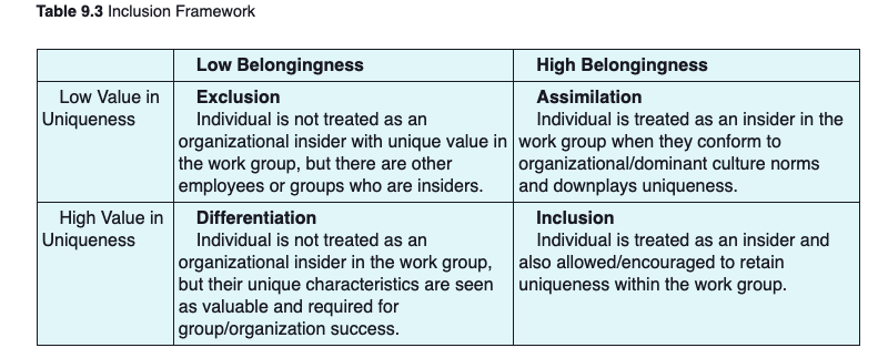 9.1 Case StudyWhats in a Name? Springfield High