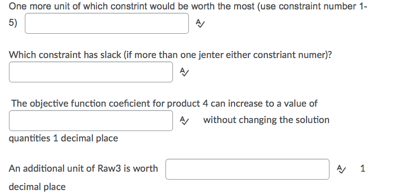 We are making four products (P1-P4). Objective