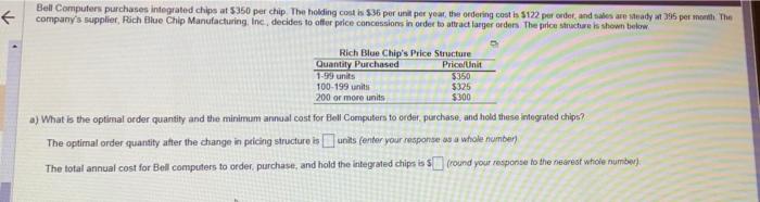 a) What is the optinal order quantity and the