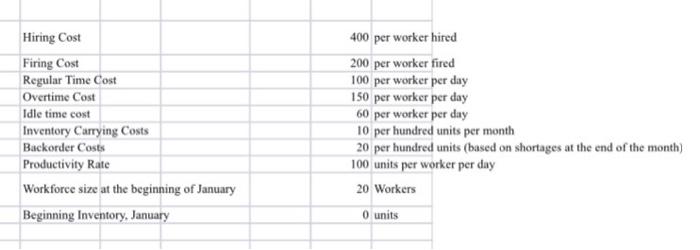please solve in excel and include all formulas.