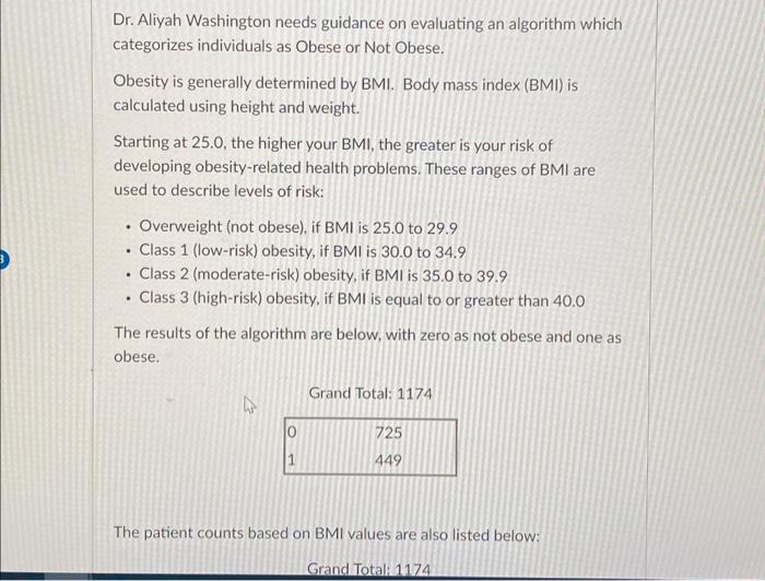 Dr. Aliyah Washington needs guidance on