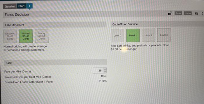 What decision should I make to improve improve