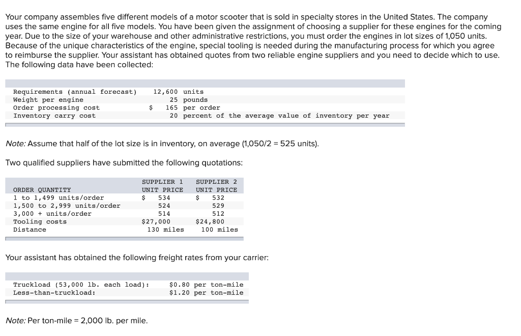 Your company assembles five different models of a