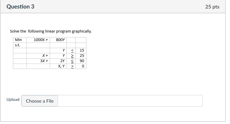 Question 3 25 pts Solve the following linear