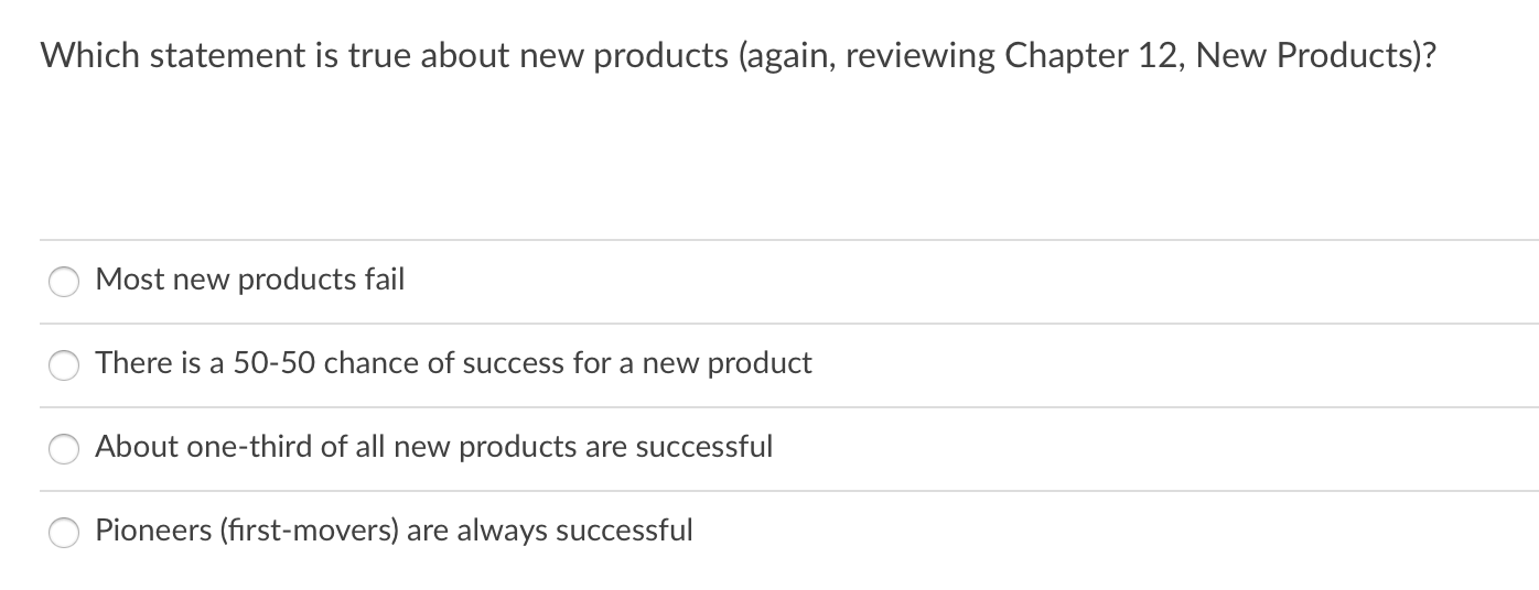 Reviewing from the New Product Development