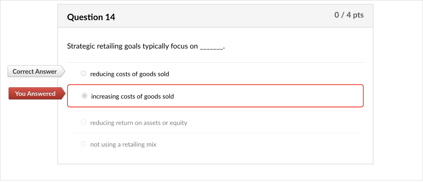 I am trying to fight a grade with a professor. Is