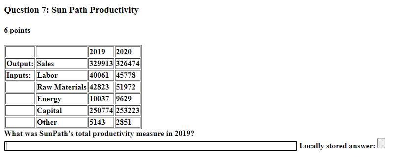 Question 7: Sun Path Productivity 6 points 2019