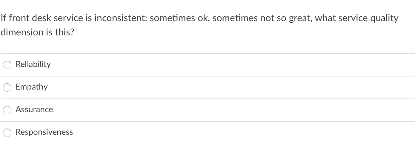 Reviewing from the New Product Development