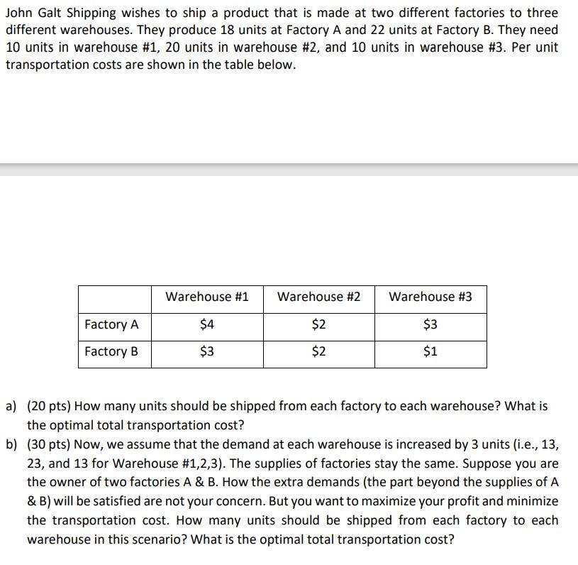 John Galt Shipping wishes to ship a product that