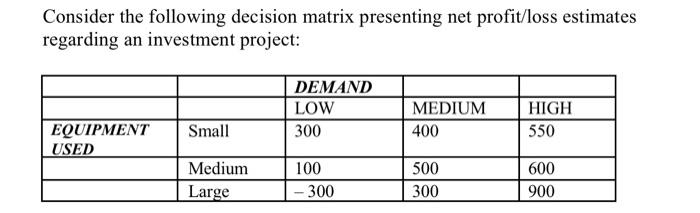 Consider the following decision matrix presenting