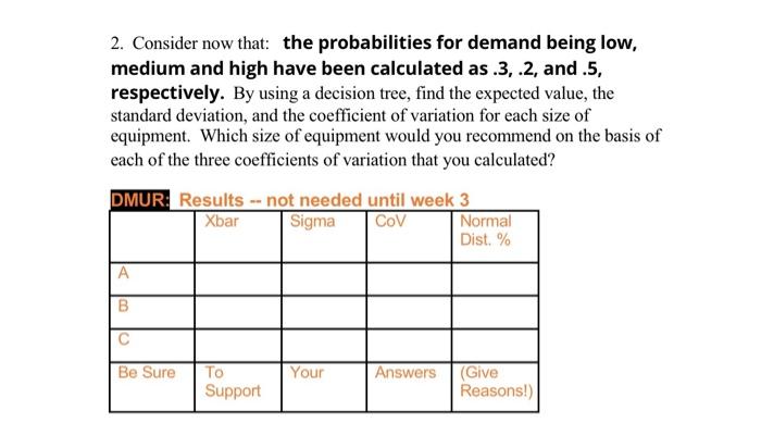 Consider the following decision matrix presenting