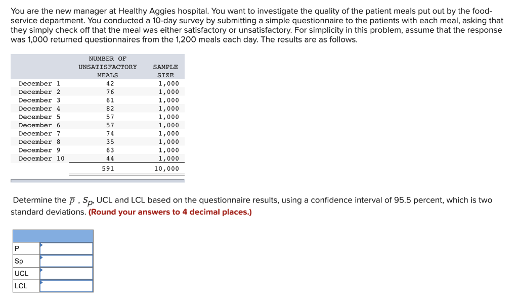 You are the new manager at Healthy Aggies