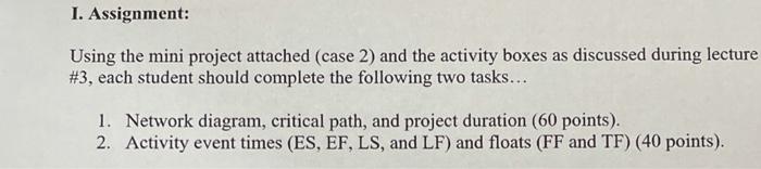 v Case II Note 1200 SS1 SS/2 SS/2 Activity