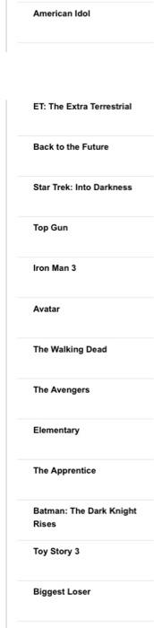 Activity: To match a list of movies / TV shows