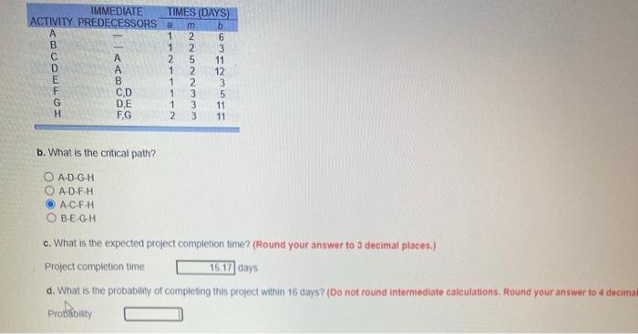 The following represents a project that should be