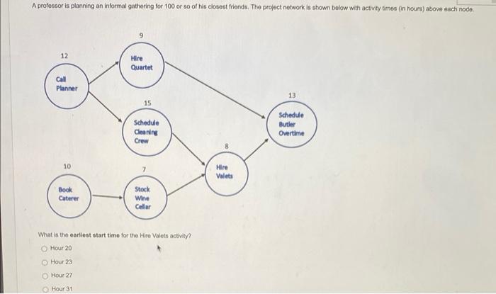 What is the earllest start time for the Hire