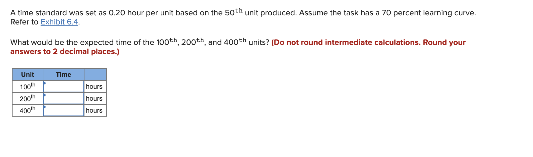 A time standard was set as 0.20 hour per unit