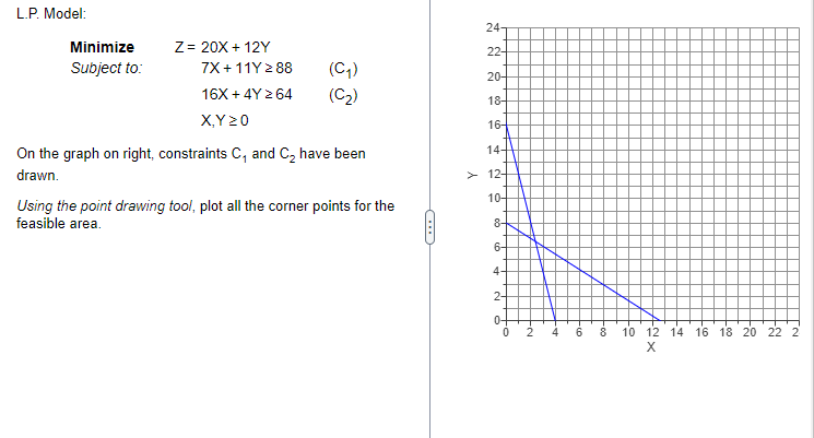 L.P. Model: On the graph on right, constraints C1
