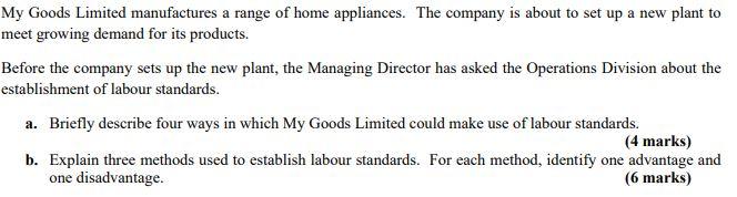 PLEASE PROVIDE SOLUTIONS My Goods Limited