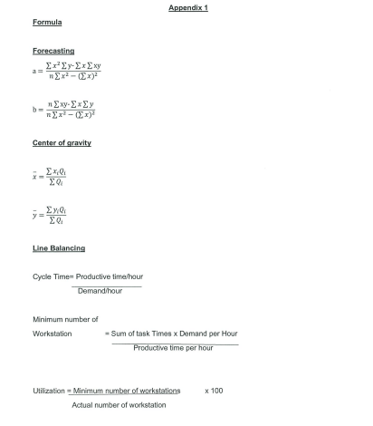 The Subang Jaya Medical Specialist Hospital is
