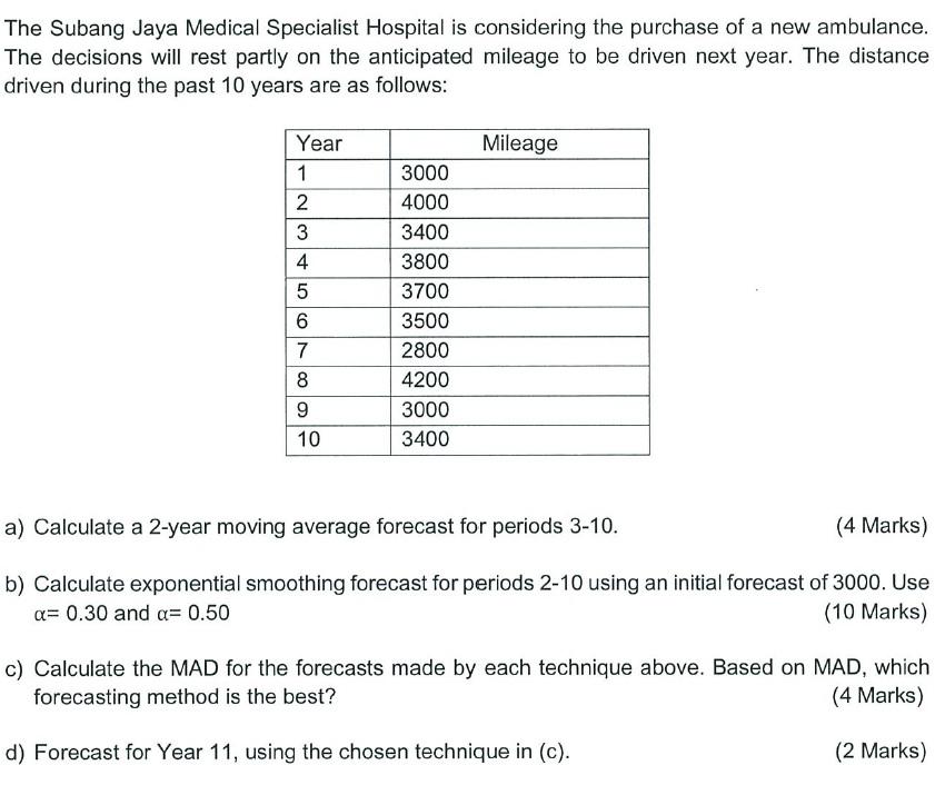 The Subang Jaya Medical Specialist Hospital is