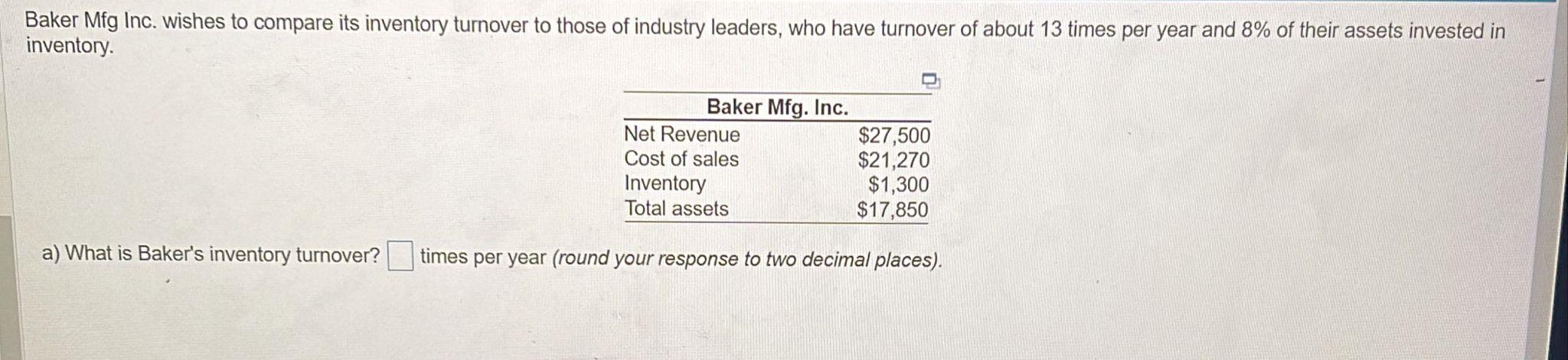a) What is Baker's inventory turnover? times per