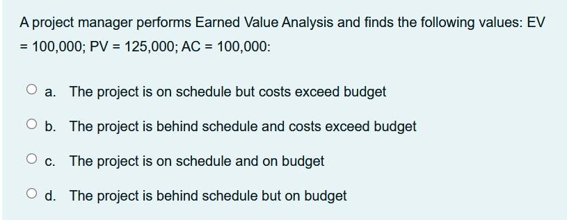 A project manager performs Earned Value Analysis