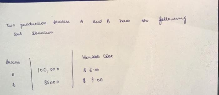 A and B have fellowing Two pueduction process