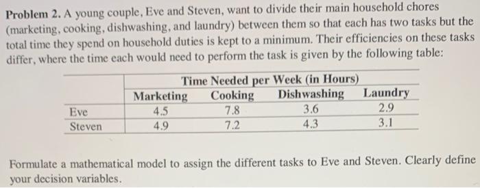 please explain all steps clearly Problem 2. A