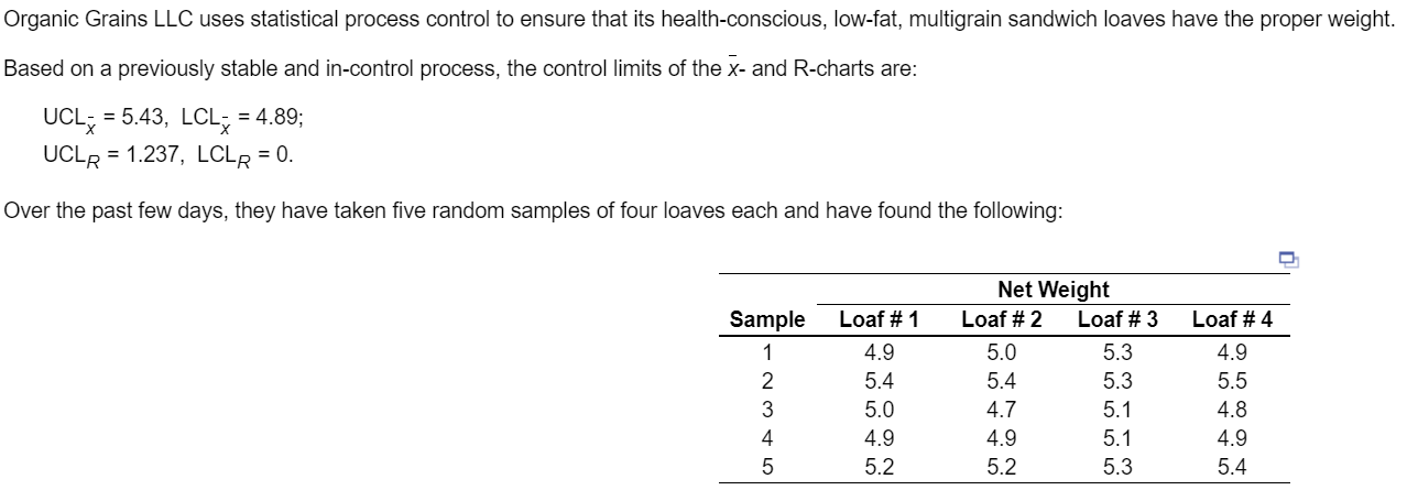 Organic Grains LLC uses statistical process