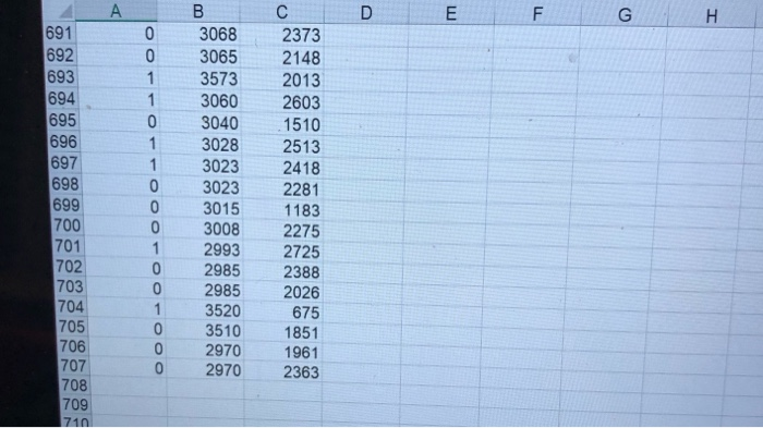 please help. data is attached this is all the