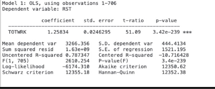 please help. data is attached this is all the