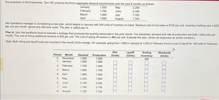 Show steps please. Thank you Her operations