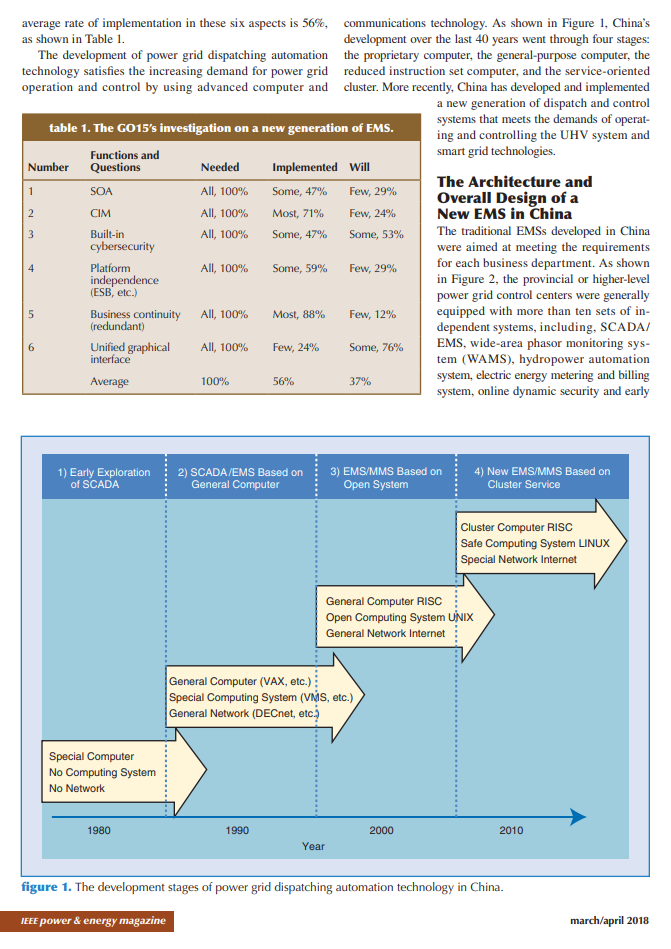 Please write a summary for article above for