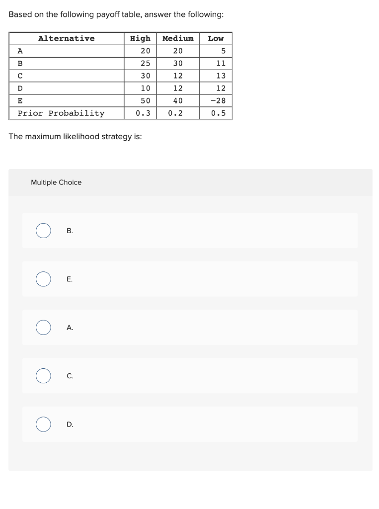 Based on the following payoff table, answer the