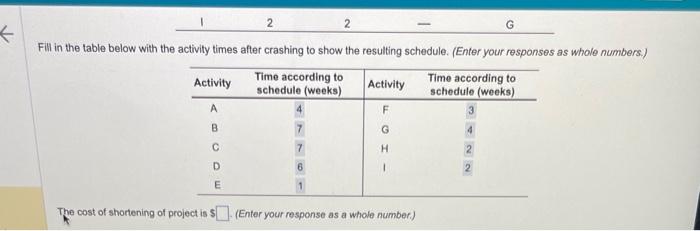 The table below contains information about an