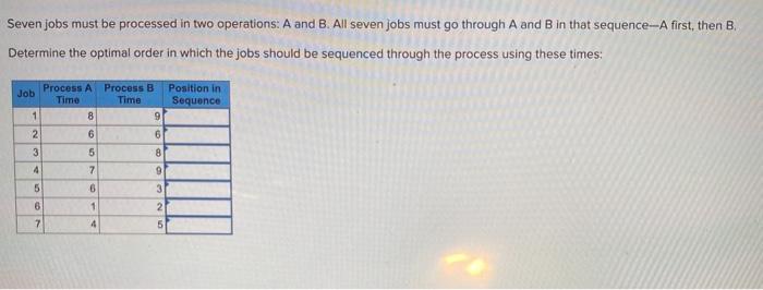 Seven jobs must be processed in two operations: A