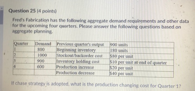 Question 25 (4 points) Fred's Fabrication has the