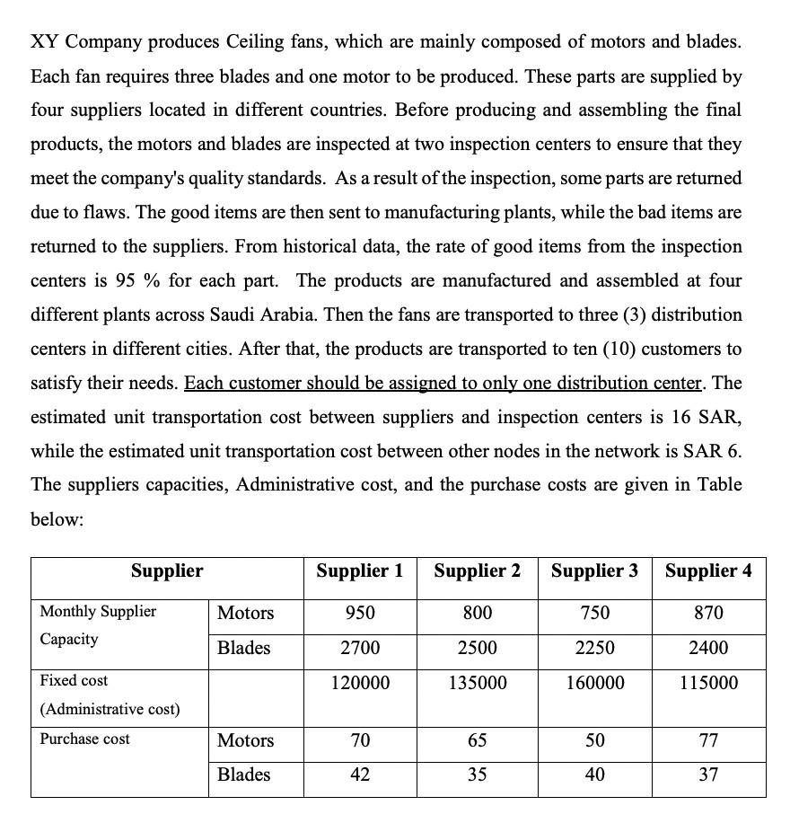 XY Company produces Ceiling fans, which are