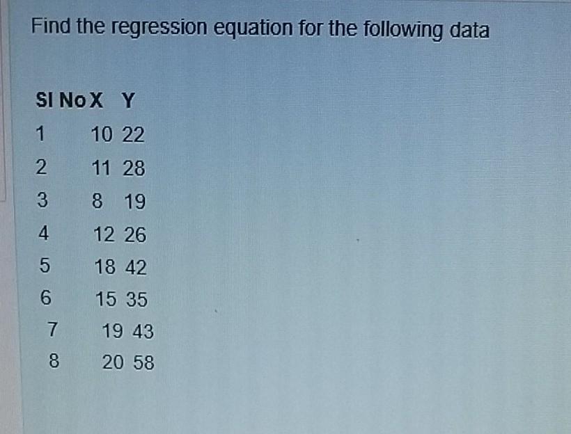 Find the regression equation for the following
