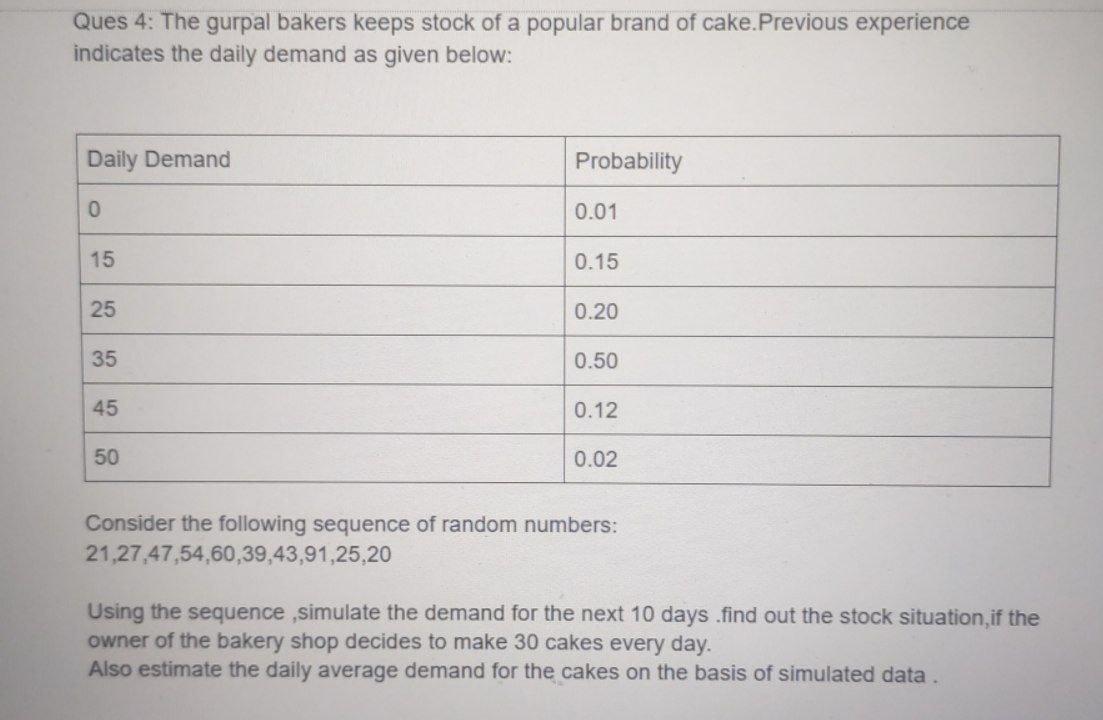 4th Ques 4: The gurpal bakers keeps stock of a