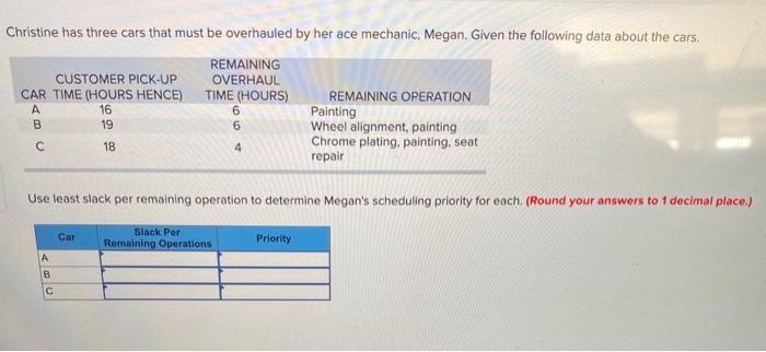 Christine has three cars that must be overhauled