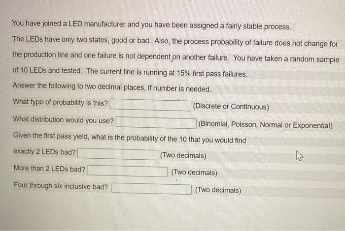 You have joined a LED manufacturer and you have