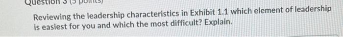 Reviewing the leadership characteristics in