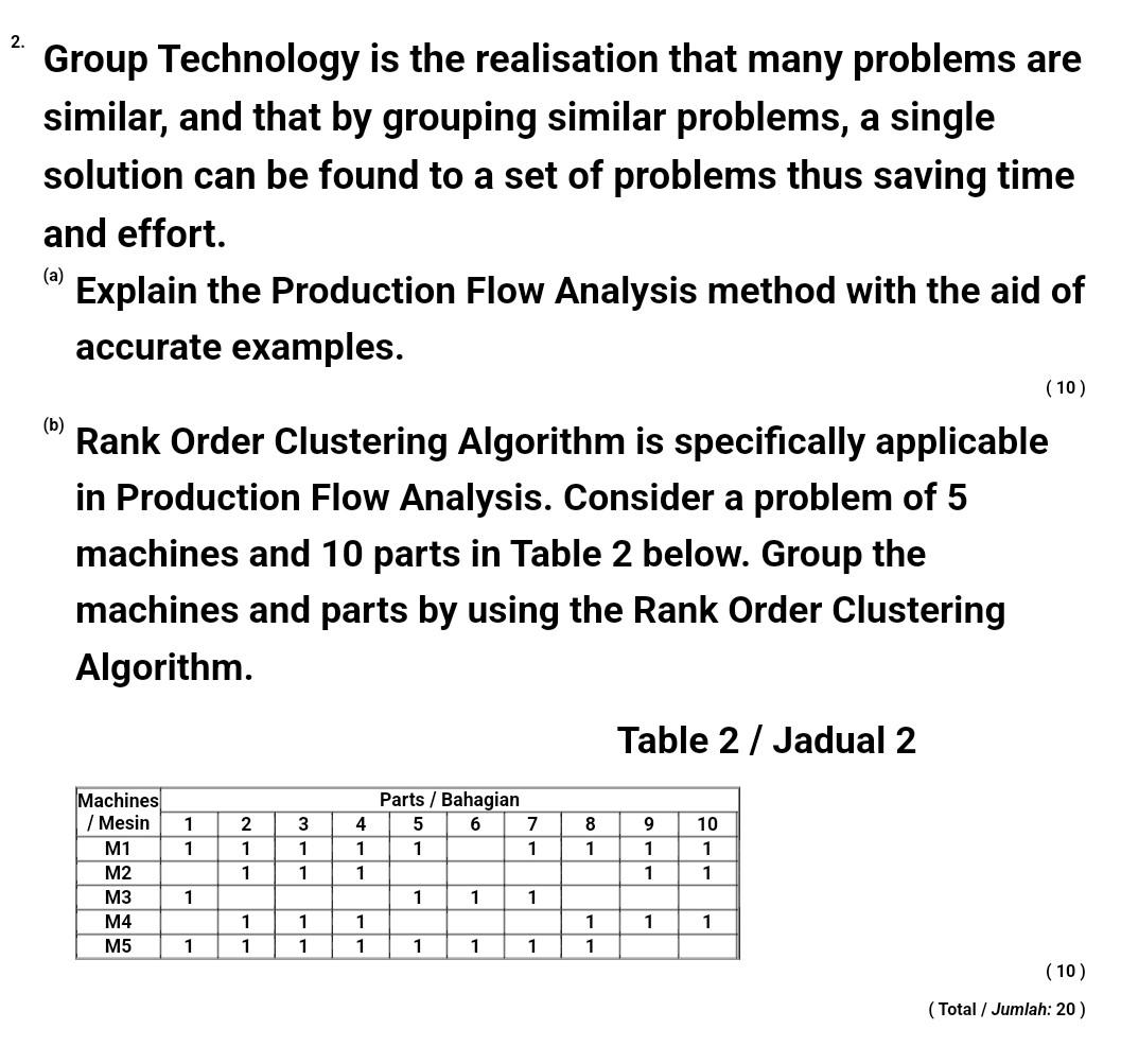 help me on this too Group Technology is the
