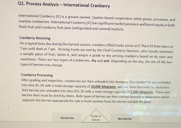 READ CAREFULLY: Solve 3 problems given below on a