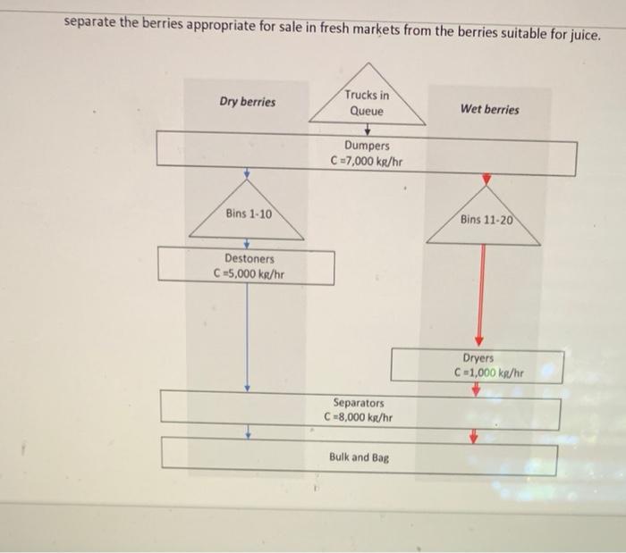 READ CAREFULLY: Solve 3 problems given below on a